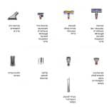 שואב אבק נטען DYSON דייסון V12 Slim Total Clean