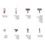 שואב אבק נטען DYSON דייסון V11 Absolute Blue New