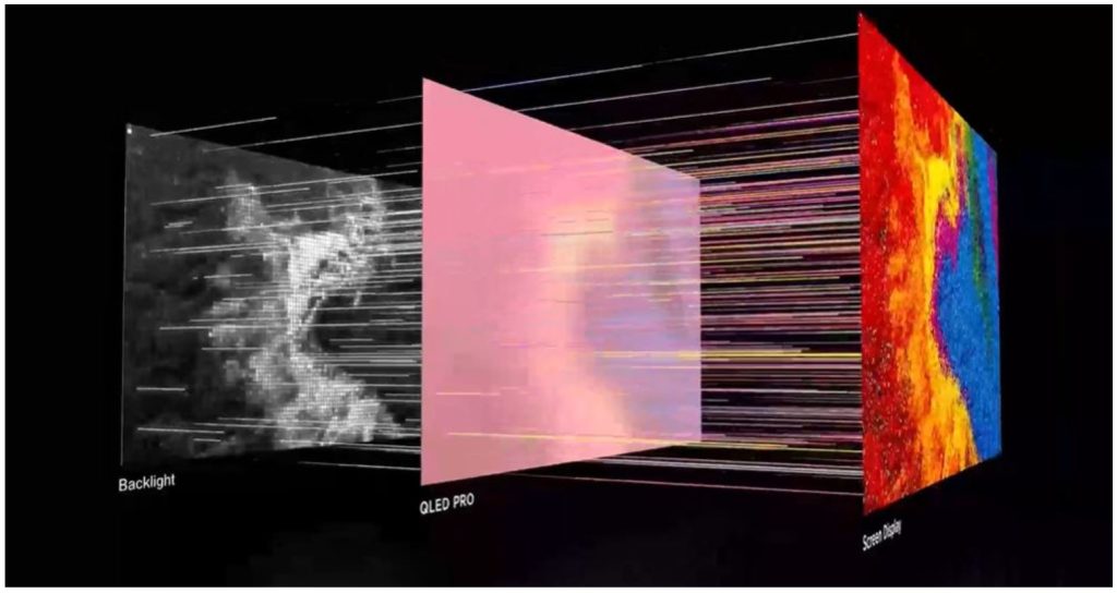 טלוויזיה 98 אינץ’ טי.סי.אל 98C69B