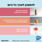 מכונת ברד NINJA נינג'ה FS301