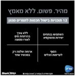 טוסטר אובן NINJA נינג'ה SFP703