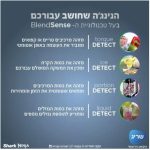 בלנדר NINJA נינג'ה TB303