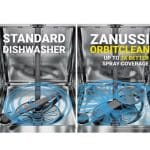 מדיח כלים אינטגרלי מלא ZANUSSI זנוסי ZDLN6621